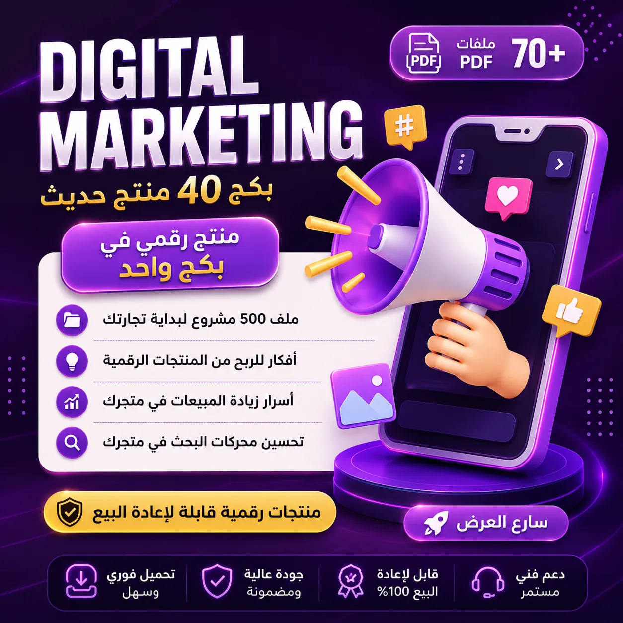 بكج 40 منتج رقمي جاهز لإعادة البيع | تجارة إلكترونية